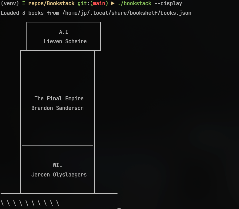 Thumbnail for Boekenstapel ASCII generator